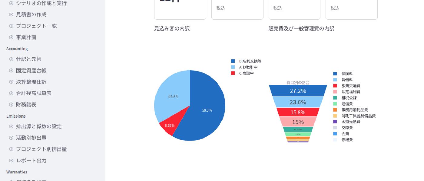 ソフトウェアシステム開発